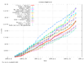 Thumbnail for version as of 05:33, 24 August 2013